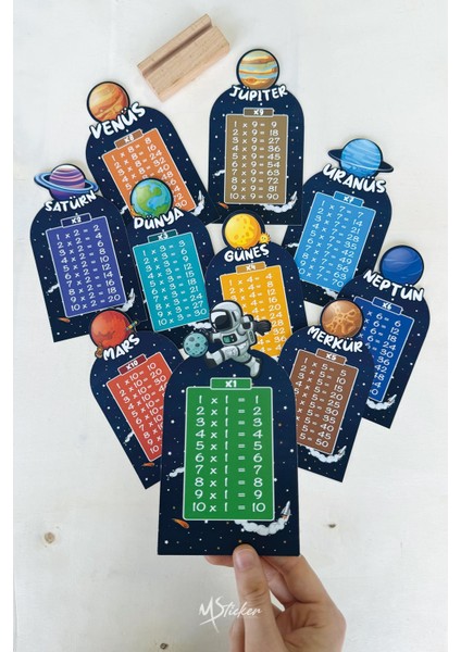 Çarpım Tablosu Eğitim Kartları, Çocuklar Için Masaüstü Çarpım Tablosu Kartları Ahşap Standlı fiyatları