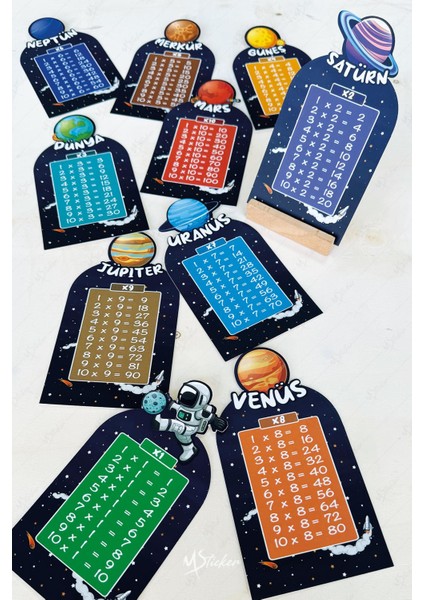 Çarpım Tablosu Eğitim Kartları, Çocuklar Için Masaüstü Çarpım Tablosu Kartları Ahşap Standlı indirimleri