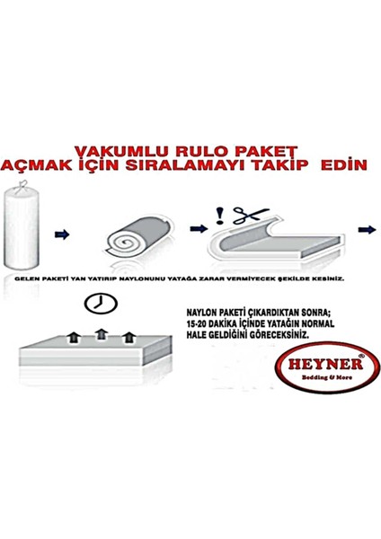 Çocuk Yatak Pedi 50x100x7 cm Bamboo Visco Beyaz Vücut Isısına Duyarlı Konforlu Uyku fırsatları