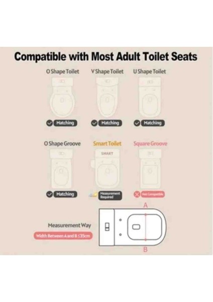 Merdivenli Tuvalet Adaptörü. Bebek Tuvalet Eğitimi Merdivenli Tuvalet Adaptörü modelleri