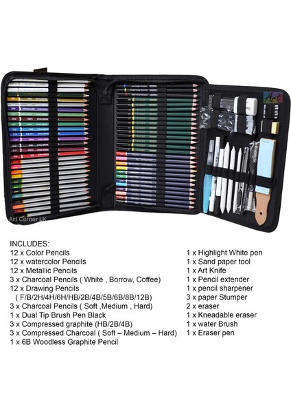 Keep Smiling Çizim ve Boyama Seti 75’li+ Eskiz Defteri A5 120 gr 50YP-ÇIZIM Defteri 180 gr A5 20 Yp