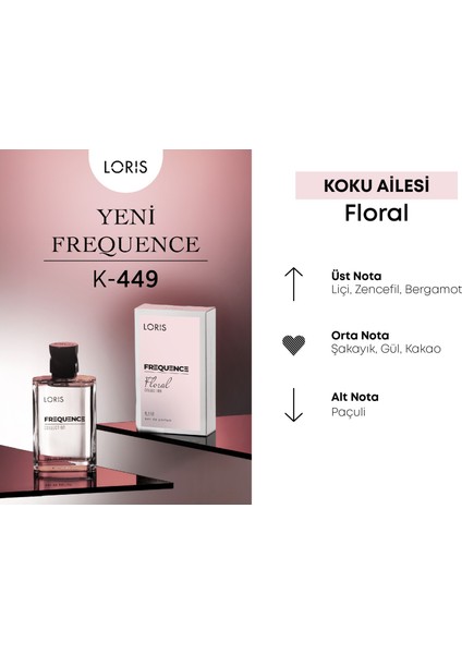 K-449 Frequence Kadın Parfüm Edp 50 ml modelleri