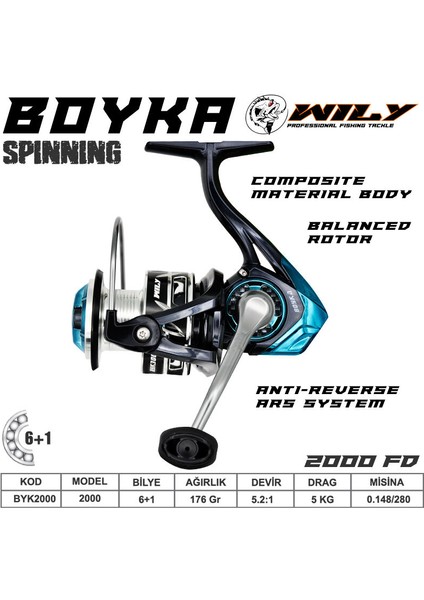 Boyka Olta Makinası 6+1 Bb 1000 - 2000 - 3000 Seçenekleri fiyatları