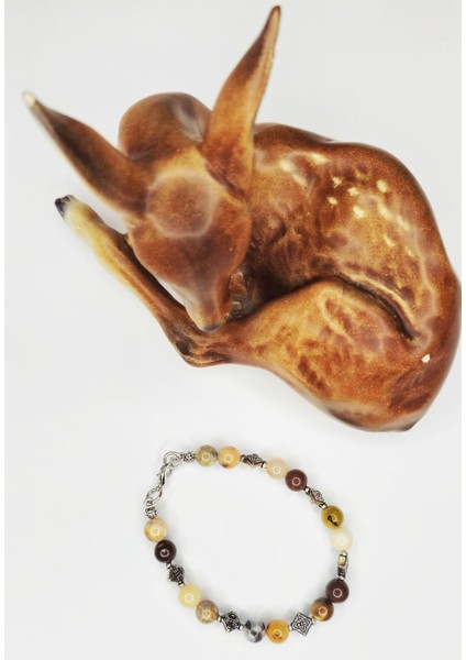 Alev Serisi – Kıvılcım Bileklik Erkek Bileklik fiyatları