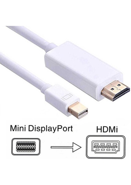 3 Metre Mini Displayport To HDMI Kablo Thunderbolt Macbook Tv Bağlantı fırsatları