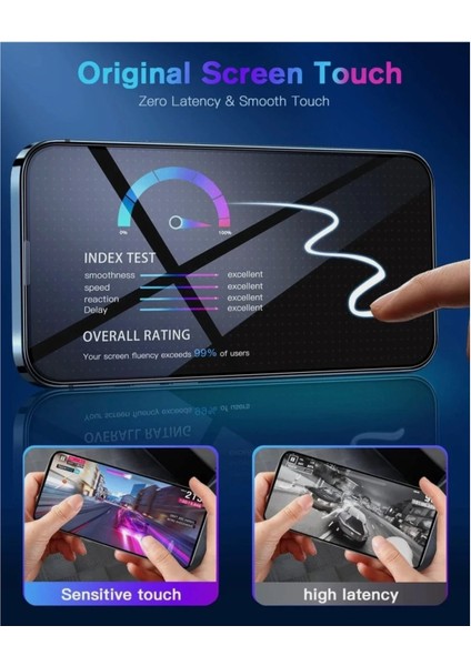 Apple iPhone 17 Uyumlu Çekmeli Kırılmaz Cam Ekran Koruyucu Full Hd, Kolay Uygulama indirimleri