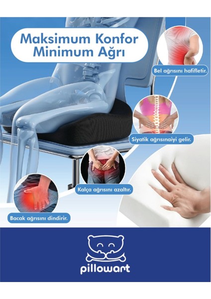 Ergonomik Bel Destek ve Visco Oturma Minderi fırsatları