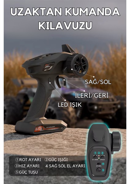 Uzaktan Kumandalı 50 Km/hız Yapan Rc Araba, Suv 4x4 Full Iç Metal Kasa Şarjlı Fonksiyonlu Dev Araba Mor ve Mavi modelleri