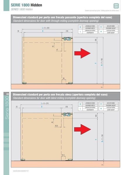 Hayalet Gizli Sürme Kapı Sistemi Mekanizması 80 kg - 1800-1150 fiyatları