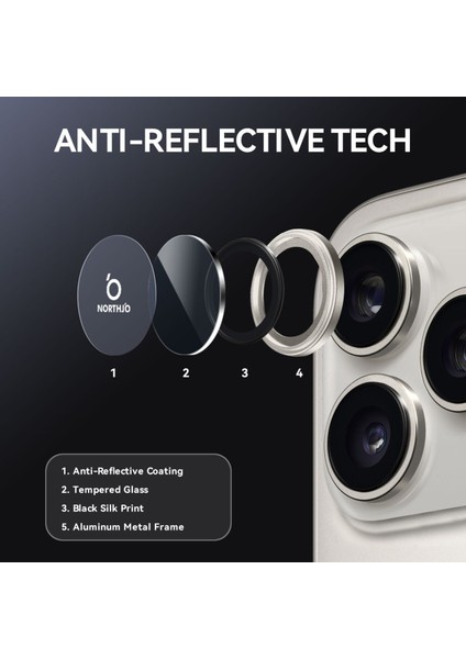 iPhone 17 Pro / 17 Promax Uyumlu Halka Set Kamera Lens Koruyucu modelleri