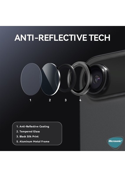 iPhone 17 Air Uyumlu Halka Set Kamera Lens Koruyucu fiyatları