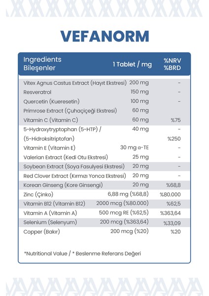 Vefanorm – 30 Tablet | Hayıt Ekstresi, Resveratrol, Quercetin, Kore Ginsengi & Vitamin-Mineral Kompleksi modelleri
