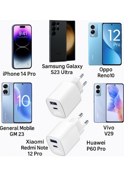 Dijital Göstergeli 30W Usb-C + Usb-A Gan Hızlı Şarj Adaptörü Seyahat Dostu, Ultra Güvenli fiyatları