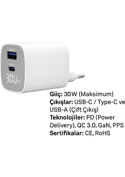 Dijital Göstergeli 30W Usb-C + Usb-A Gan Hızlı Şarj Adaptörü Seyahat Dostu, Ultra Güvenli fırsatları