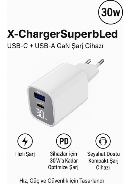 Dijital Göstergeli 30W Usb-C + Usb-A Gan Hızlı Şarj Adaptörü Seyahat Dostu, Ultra Güvenli indirimleri