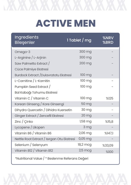 Active Men – 60 Tablet | Omega 3, L-Arginine, L-Carnitine, Ginseng & Multivitamin-Mineral Kompleksi modelleri
