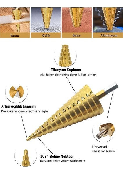3'lü Kademeli Matkap Ucu Panç Seti Paslanmaz 3 Kademeli Demir Sac Boru Bakır Aliminyum Delme Seti