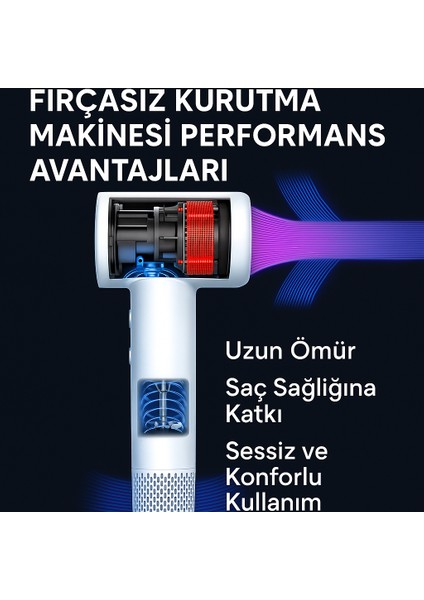 CF29 Dijital Ekranlı Saç Kurutma Makinesi – 1450W, 3 Kademeli Hız & 4 Kademeli Sıcaklık Kontrolü fiyatları
