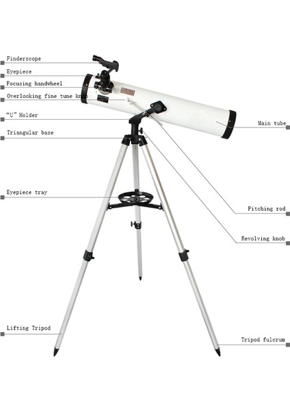 76X700 Profesyonel Uzay Aynalı Teleskopu indirimleri
