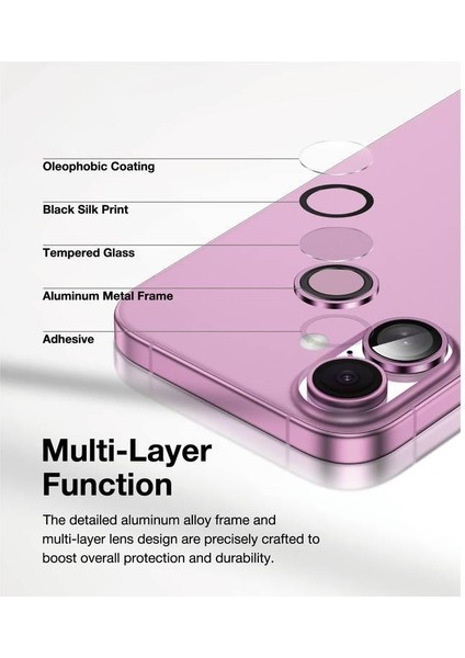 iPhone 17 Uyumlu Halka Set Kamera Lens Koruyucu modelleri