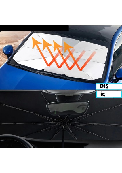 Katlanabilir Araç Ön Camı Güneş Koruyucu Gölge Şemsiye Araba Şemsiyesi (130X75 Cm) fiyatları