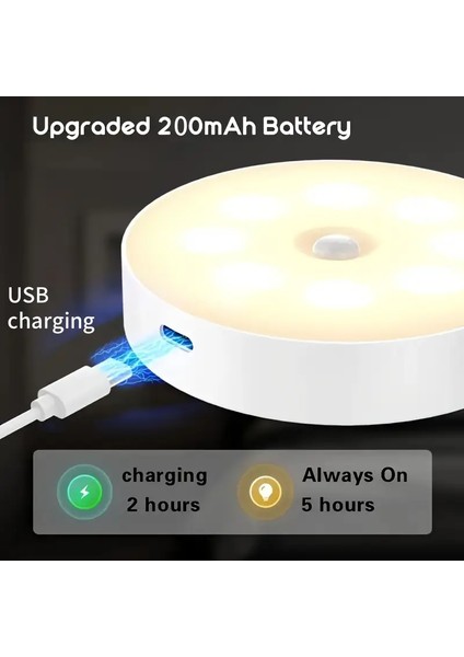 Hareket Sensörlü USB Şarjlı Spot Lamba – Mıknatıslı & Yapışkanlı, Gün Işığı Led, Kablosuz Aydınlatma fırsatları