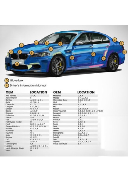 Aracınızın Renk Koduna Özel Rötuş Boyası- ( Satın Almadan Evvel Mutlaka Renk Kodunu Sorunuz ) fiyatları