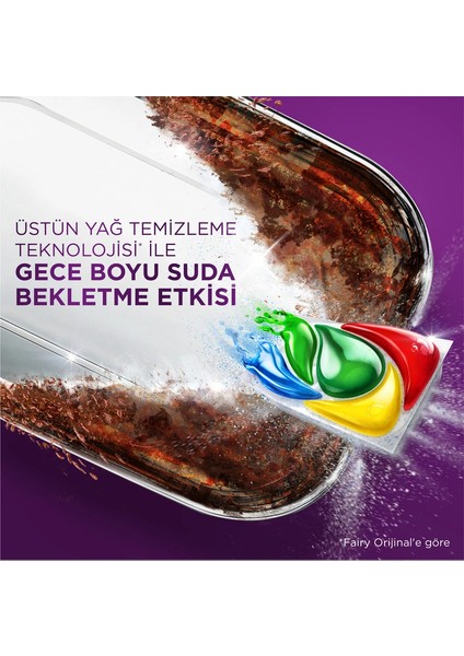 Mucize Bulaşık Makinesi Deterjanı Kapsülü/tableti 3*30'lu 90 Yıkama fırsatları