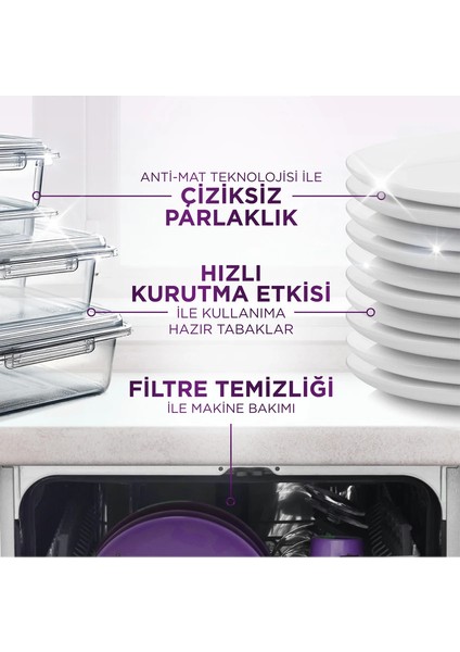 Mucize Bulaşık Makinesi Deterjanı Kapsülü/tableti 3*30'lu 90 Yıkama indirimleri