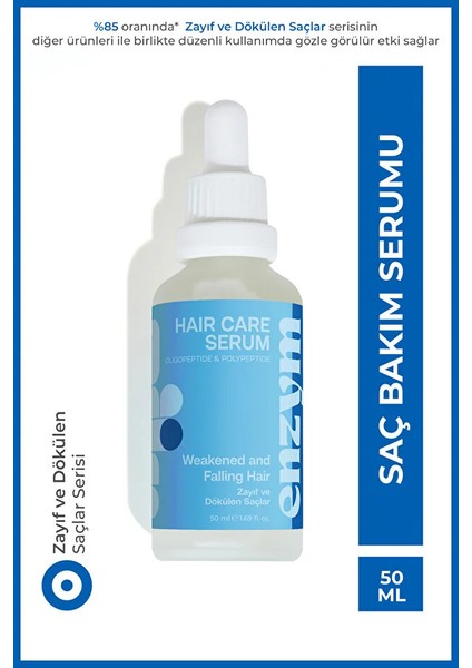 Zayıf ve Dökülen Saçlara Özel Dökülme Karşıtı Saç Bakım Serumu 50 ml (Procapil)