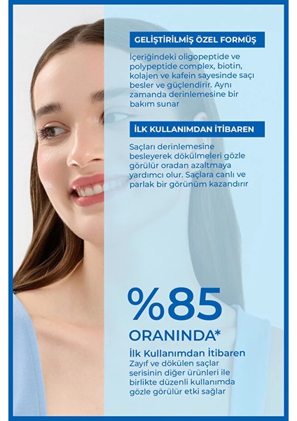 Zayıf ve Dökülen Saçlara Özel Dökülme Karşıtı Saç Bakım Serumu 50 ml (Procapil) modelleri