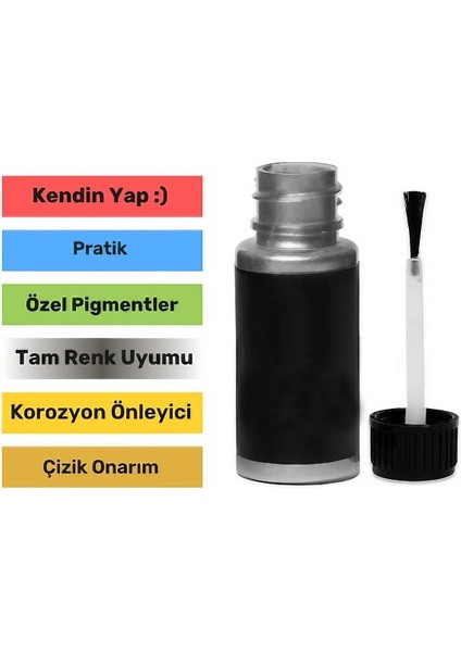 Piano Black & Parlak Siyah - Profesyonel Kendinden Fırçalı Çizik Giderici Rötuş Boyası 30ML.