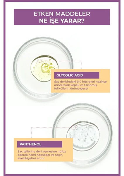 Gloss Elixir Parlaklık ve Pürüzsüzlük Verici, Canlandırıcı Saç Bakım Serumu 75 ml modelleri