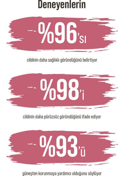 Bb Krem Dark | 50 Spf Uva/uvb Pa++++ Aydınlık ve Canlılık modelleri