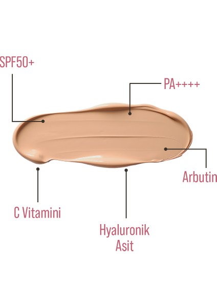 Bb Krem Dark | 50 Spf Uva/uvb Pa++++ Aydınlık ve Canlılık