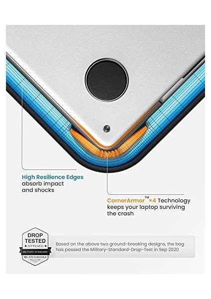 Microsoft Surface Pro 12.3 Için 360 ° Koruyucu Laptop Kol Çantası Fit, Dizüstü Tablet Evrak Kolu Aksesuar Çantası Fit Dell Xps 13 | Thinkpad X270/X260/X250/X240 modelleri