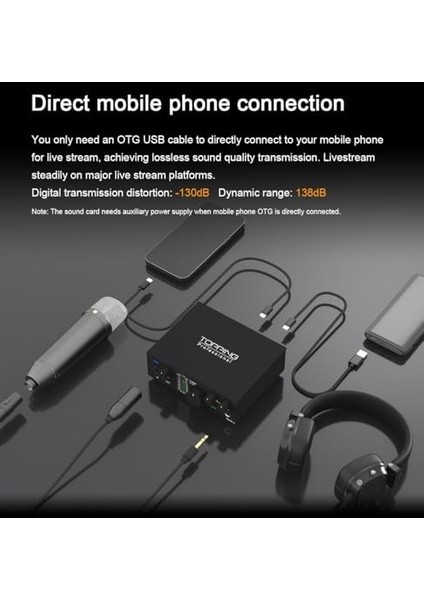 Professional E1X2 Otg | Black Yüksek Kalite Usb-C Ses Kartı: 1-Giriş/2-Çıkış 24BIT/192KHZ, 8...600OHM Arası Kulaklıklara Kadar Kullanılabilir. (Pc/mac/ios/android) modelleri