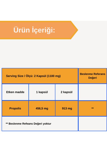 Propolis Kapsül 60 Kapsül modelleri