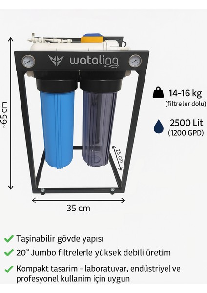20” Jumbo Deiyonize Saf Su Arıtma Cihazı – 2500 Lt/gün Kapasiteli fırsatları