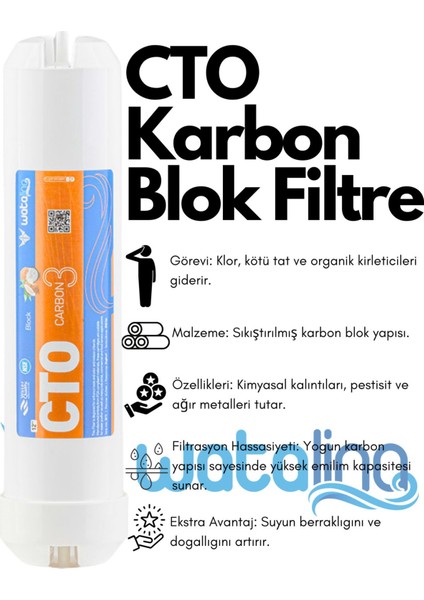 Cto Karbon Blok Filtre – Klor ve Kimyasal Kalıntılara Karşı Etkili Çözüm fiyatları