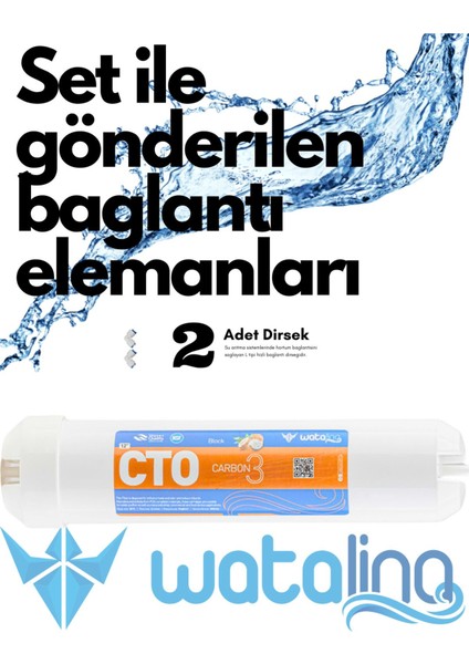 Cto Karbon Blok Filtre – Klor ve Kimyasal Kalıntılara Karşı Etkili Çözüm modelleri