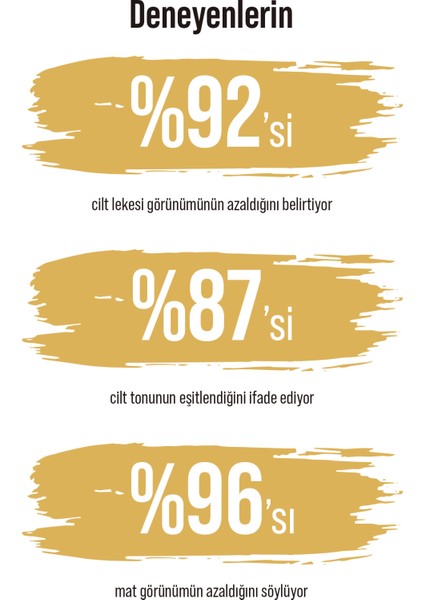 White White Glow Leke Serumu (Arbutin %2 Hyaluronic Acid) Cilt Tonu Eşitlemeye Yardımcı Serum modelleri