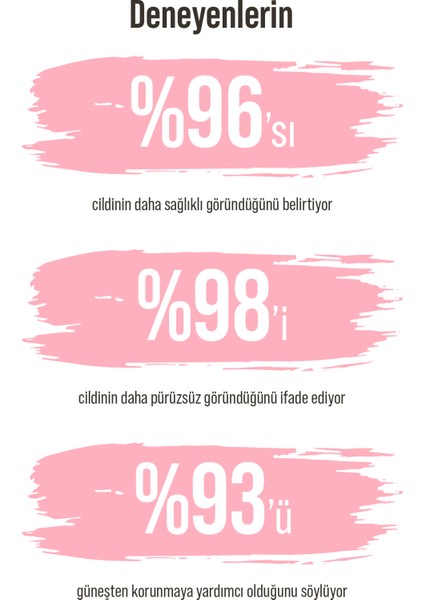 Bb Krem Extra Light | 50 Spf Uva/uvb Pa++++ Aydınlık ve Canlılık fırsatları