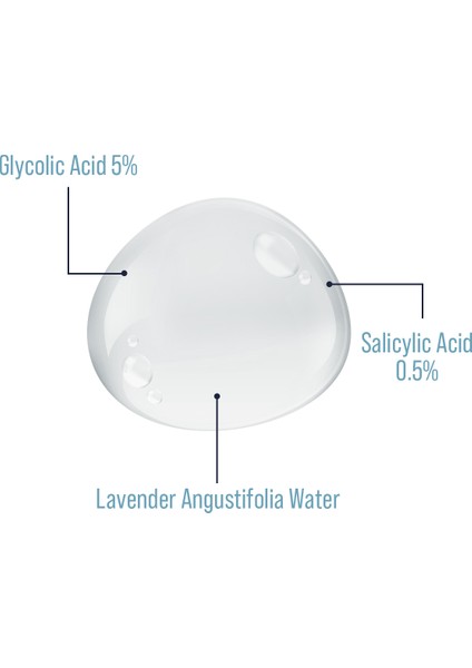 Adiôs Pores Face Refining Toner (Glycolic Acid 5%, Salicylic Acid 0.5) Gözeneklere Elveda Tonik