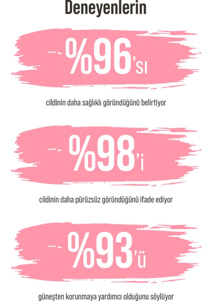 Bb Krem Light | 50 Spf Uva/Uvb Pa++++ modelleri