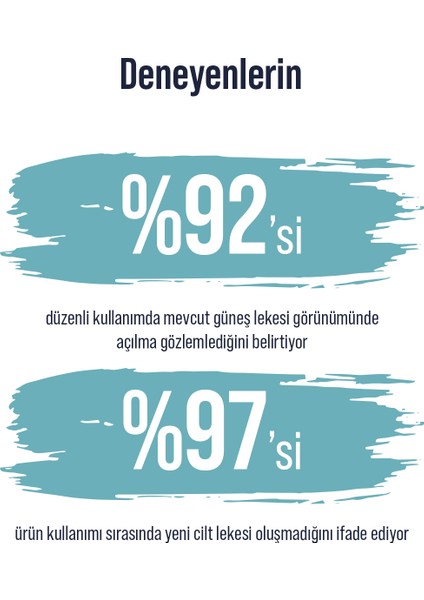 Leke Karşıtı, Nemlendirme Etkili Güneş Kremi 50 Spf Uva/uvb Pa++++ modelleri