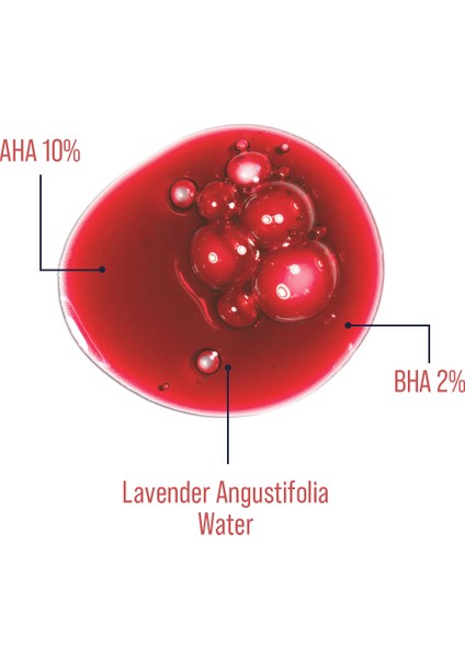 Red Peel Canlandırıcı ve Cilt Tonu Eşitleyici Kırmızı Peeling Serum 30 ml