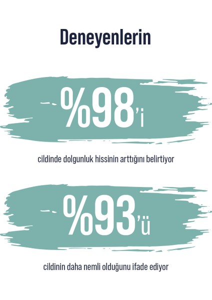 Hydra Skin Nem Serumu Yoğun Nemlendirme 30 ml modelleri