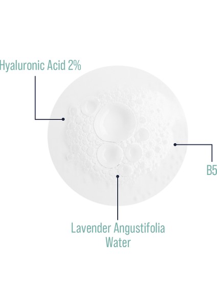 Hydra Skin Nem Serumu Yoğun Nemlendirme 30 ml