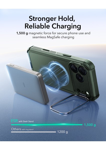Apple iPhone 17 Pro Cyber Tough Magsafe Stantlı Kılıf indirimleri